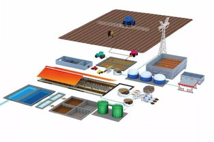 一把智能的鑰匙 京鵬環(huán)宇畜牧現(xiàn)代化牛場交鑰匙工程6.0與晶科微電子的融合創(chuàng)新